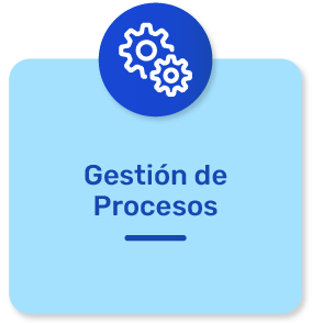 GESTION DE PROCESOS